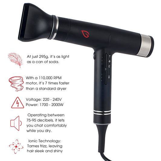 Nourish Professional Hair Dryer